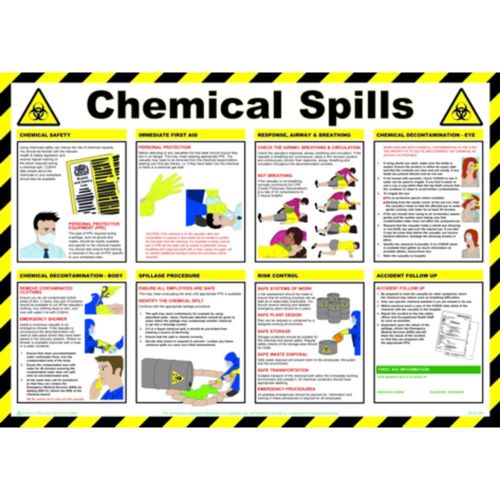 Chemical Spills Poster (POS13216)